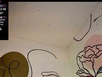 Chaturbate Sex Cam of sweetletty_