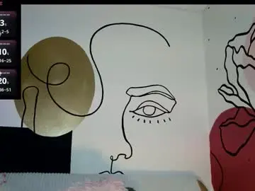 Chaturbate Free Porn Cam of sweetletty_