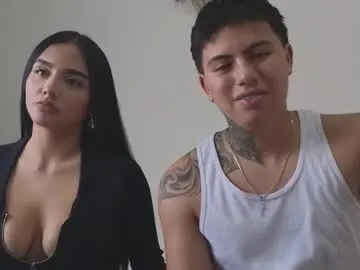 Chaturbate Private Sex Chat of sahara_n_thiago