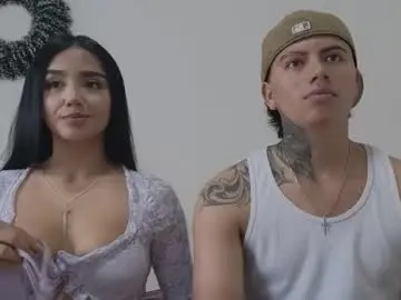 Chaturbate Live Sex of sahara_n_thiago