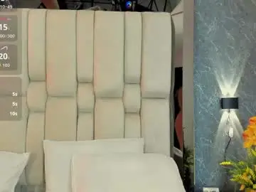 Chaturbate Watch Live Sex Cams of sofiewild_