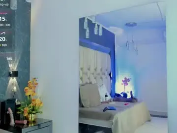 Chaturbate Best Webcam of sofiewild_