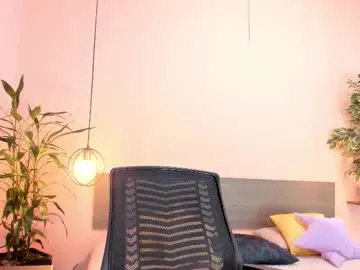 Chaturbate Live Porn of alana_suares