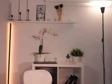 Chaturbate Live Porn of sweettener