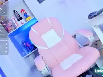 Chaturbate Sex Cam of danniigrovers