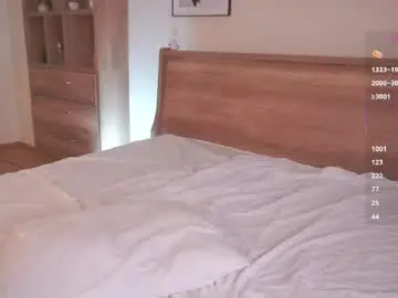 Chaturbate Adult Webcam of whisperlure