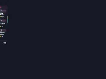 Chaturbate Nude Webcam of yonsteinworth