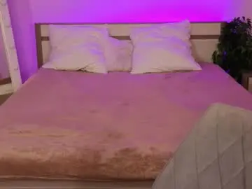 Chaturbate Free Live Porn of mollymmay