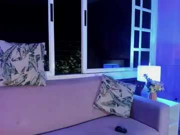 Chaturbate Private Sex Chat of reiayanamy