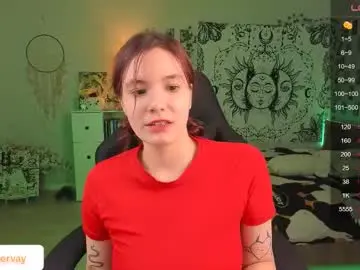 Chaturbate Best Webcam of callmekatesmit