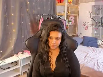 Chaturbate Free Live Porn of nicole_parshikova