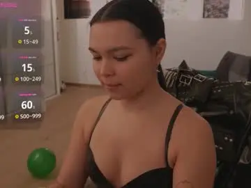 Chaturbate Adult Webcams of alicesweetlove