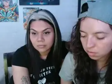 Chaturbate Adult Webcam of alexablu3