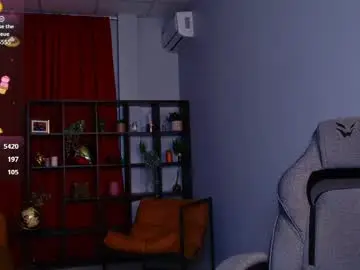 Chaturbate Sex Chat of ellinvale