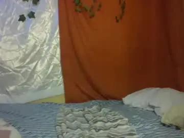 Chaturbate Nude Webcam of hot_petite1