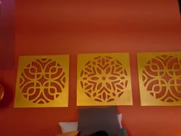 Chaturbate Private Sex Chat of andyknoxx