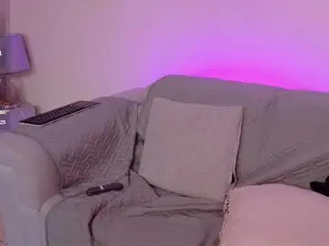 Chaturbate Adult Webcams of andyknoxx