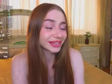 Chaturbate Free Porn Cam of wandabraund