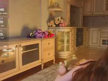 Chaturbate Sex Cam of wandabraund