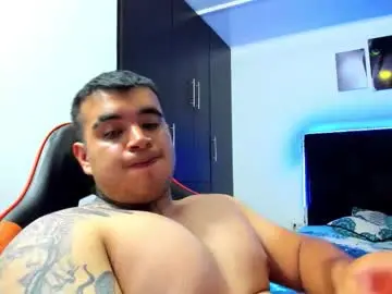 Chaturbate Adult Webcams of thiago_cp01