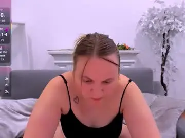 Chaturbate Best live sex cam show of _pollie_