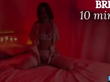 Chaturbate Sex Cam of emily_gin