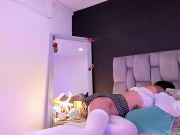 Chaturbate Adult Webcam of meganfooster