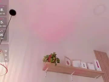 Chaturbate Nude Webcam of gisselle_palmer