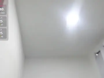Chaturbate Sex Chat of khloe_kaczka_