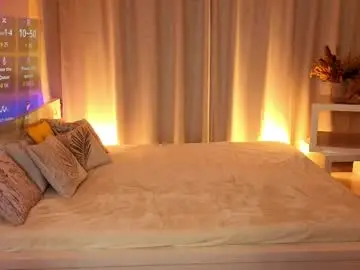 Chaturbate Sex Chat of sweetblushie