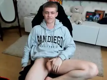 Chaturbate Nude Webcam of ermak_reborn