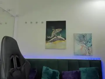 Chaturbate Free Live Porn of melissa_new22