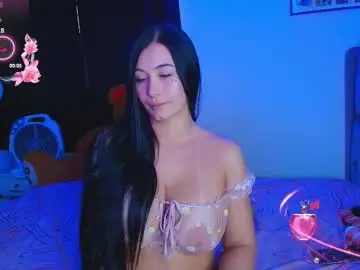 Chaturbate Adult Webcams of mishukitty
