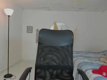 Chaturbate Sex Chat of slim_master12