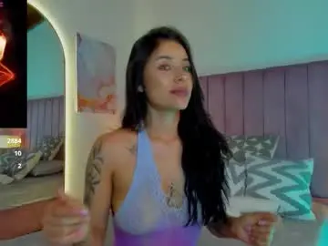 Chaturbate Best Webcam of sweetgirl______