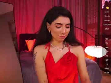 Chaturbate Nude Webcam of yokokoko__