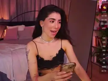 Chaturbate Sex Cam of yokokoko__