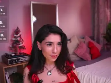 Chaturbate Sex Cam of yokokoko__