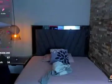 Chaturbate Live Porn of cynthia_hill1
