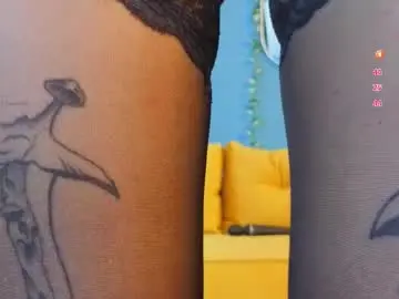 Chaturbate Sex Chat of odeliabrownell
