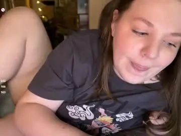 Chaturbate Free Porn Cam of your_madhurricane