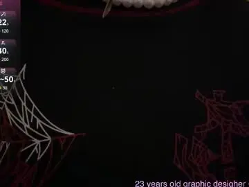 Chaturbate Live Porn of 1000and1nights_