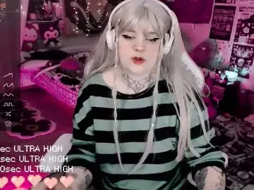 Chaturbate Private Sex Chat of noori_hope