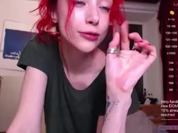 Chaturbate Live Sex Cam of spoilme_gently