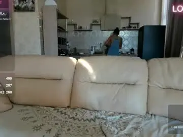 Chaturbate Private Sex Chat of elizsweet