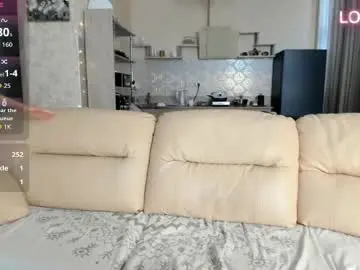 Chaturbate Sex Cam of elizsweet