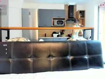 Chaturbate Adult Webcam of elizsweet