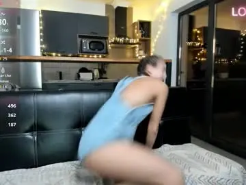 Chaturbate Free Live Porn of elizsweet