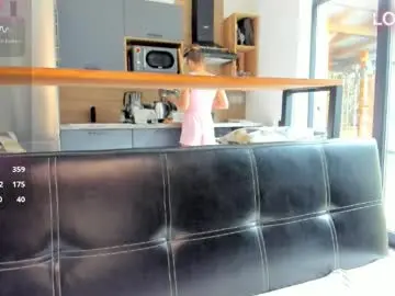 Chaturbate Nude Webcam of elizsweet