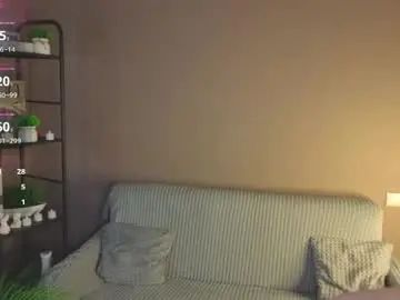 Chaturbate Best live sex cam show of marycalder